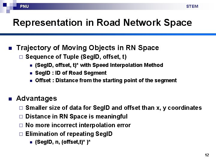 PNU STEM Representation in Road Network Space n Trajectory of Moving Objects in RN