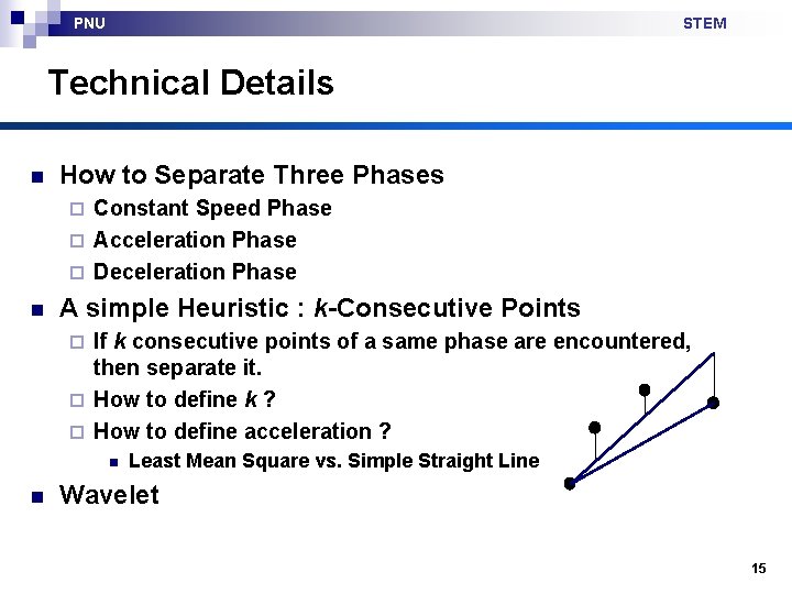 PNU STEM Technical Details n How to Separate Three Phases Constant Speed Phase ¨