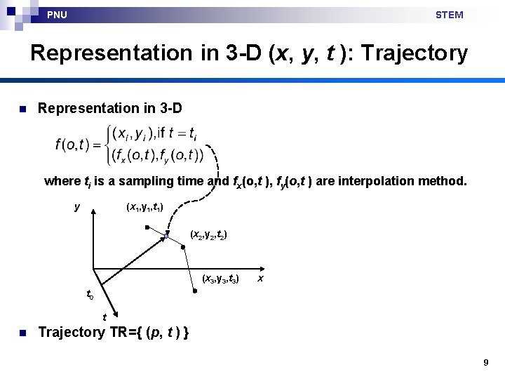 PNU STEM Representation in 3 -D (x, y, t ): Trajectory n Representation in