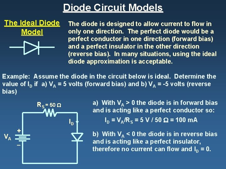 Diode Circuit Models The Ideal Diode Model The diode is designed to allow current