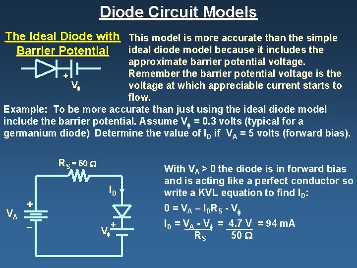 Diode Circuit Models The Ideal Diode with This model is more accurate than the