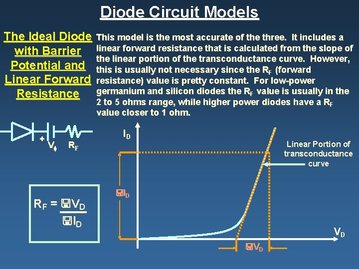 Diode Circuit Models The Ideal Diode with Barrier Potential and Linear Forward Resistance +