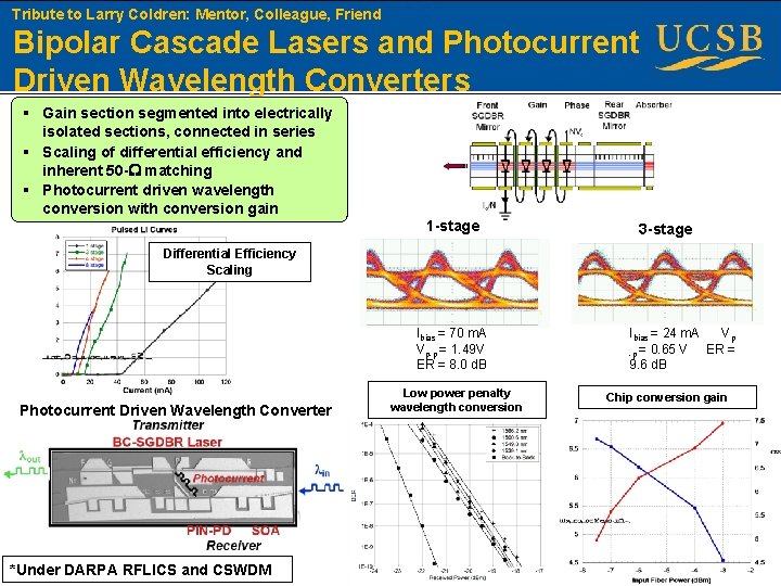 Tribute to Larry Coldren: Mentor, Colleague, Friend Bipolar Cascade Lasers and Photocurrent Driven Wavelength