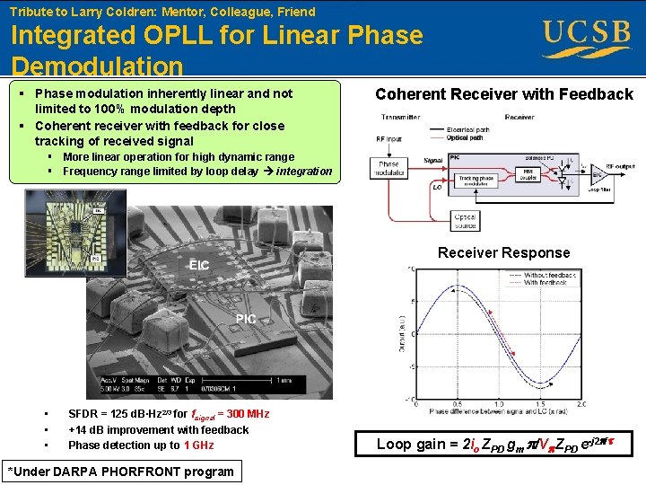 Tribute to Larry Coldren: Mentor, Colleague, Friend Integrated OPLL for Linear Phase Demodulation §