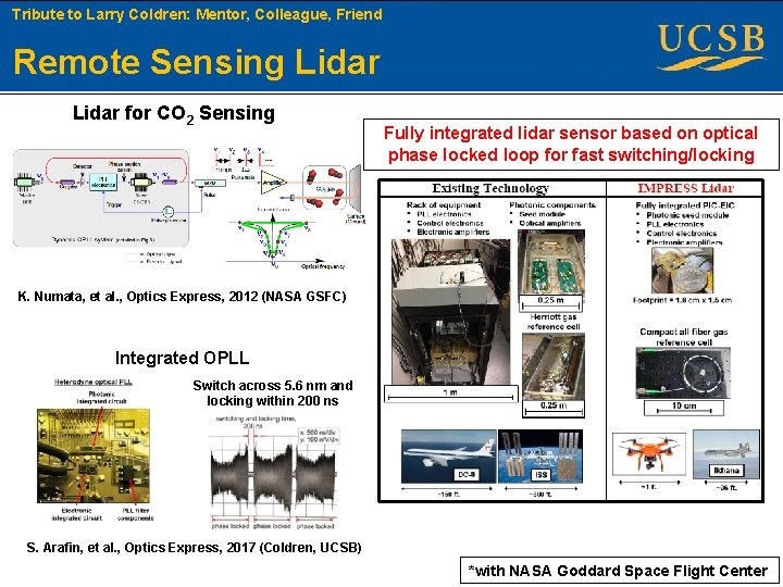 Tribute to Larry Coldren: Mentor, Colleague, Friend Remote Sensing Lidar for CO 2 Sensing