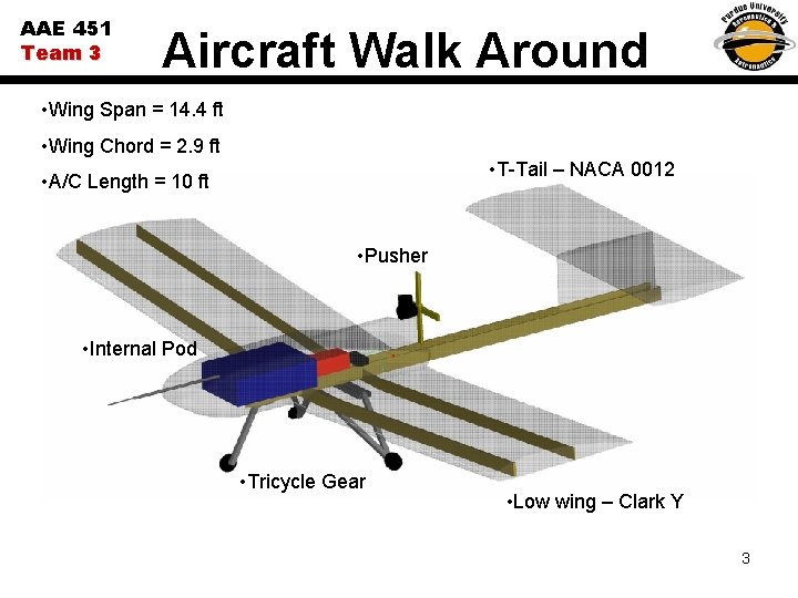 AAE 451 Team 3 Aircraft Walk Around • Wing Span = 14. 4 ft