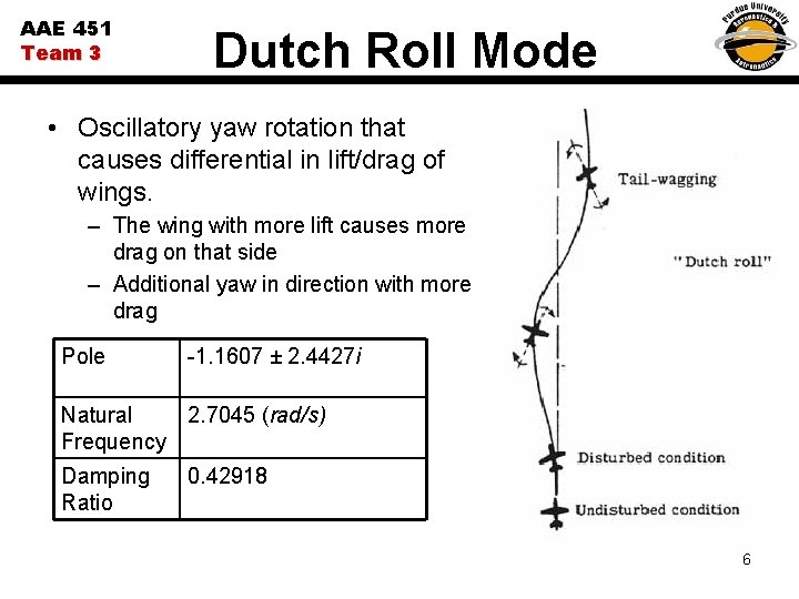 AAE 451 Team 3 Dutch Roll Mode • Oscillatory yaw rotation that causes differential