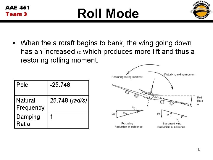 AAE 451 Team 3 Roll Mode • When the aircraft begins to bank, the