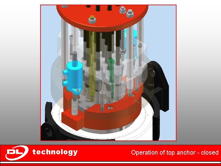 technology Operation of top anchor - closed 