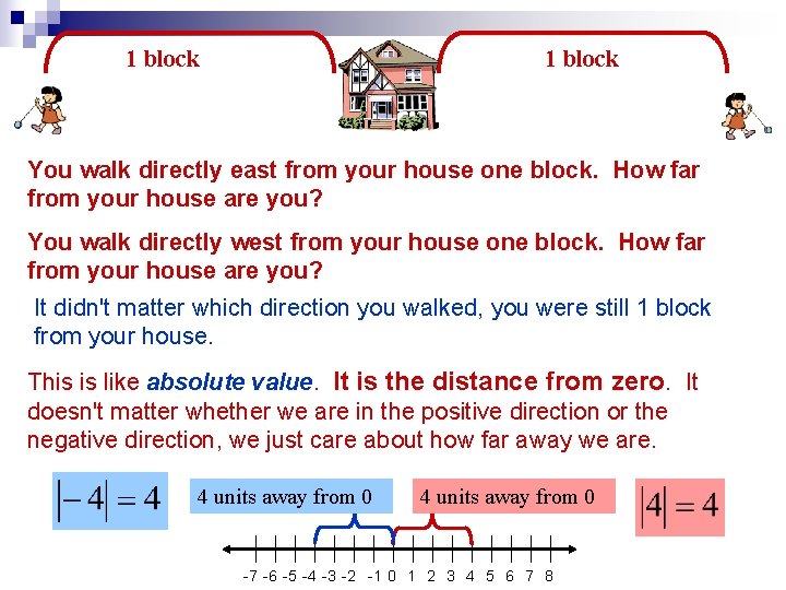 1 block You walk directly east from your house one block. How far from