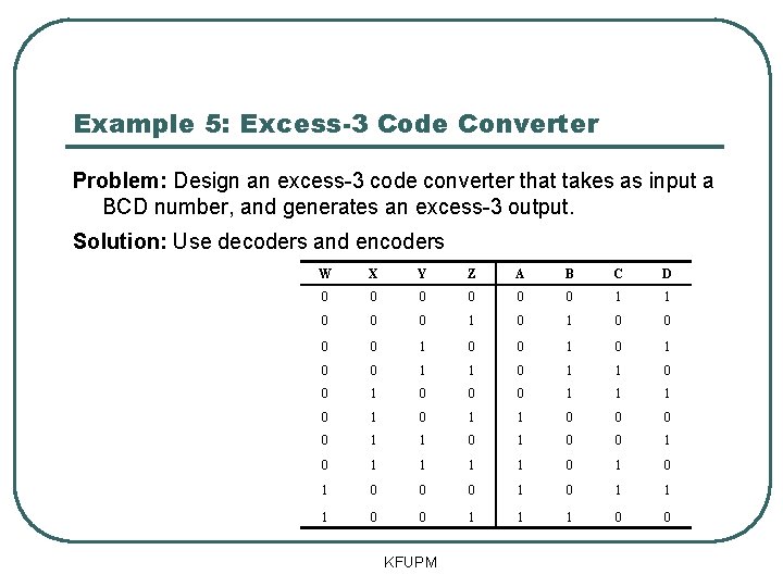 Example 5: Excess-3 Code Converter Problem: Design an excess-3 code converter that takes as