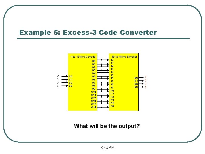 Example 5: Excess-3 Code Converter 4 -to-16 line Decoder Z Y X W D Example 5: Excess-3 Code Converter 4 -to-16 line Decoder Z Y X W D