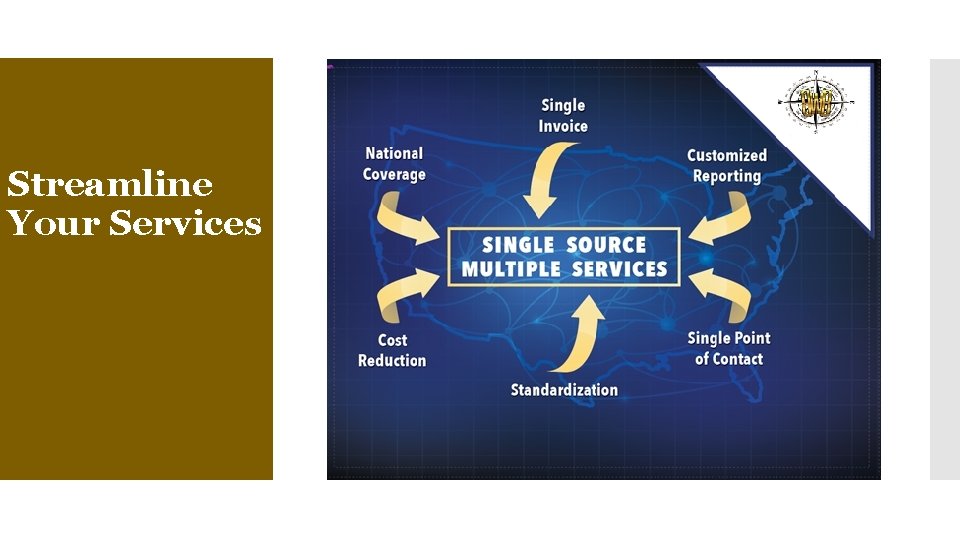 Streamline Your Services 