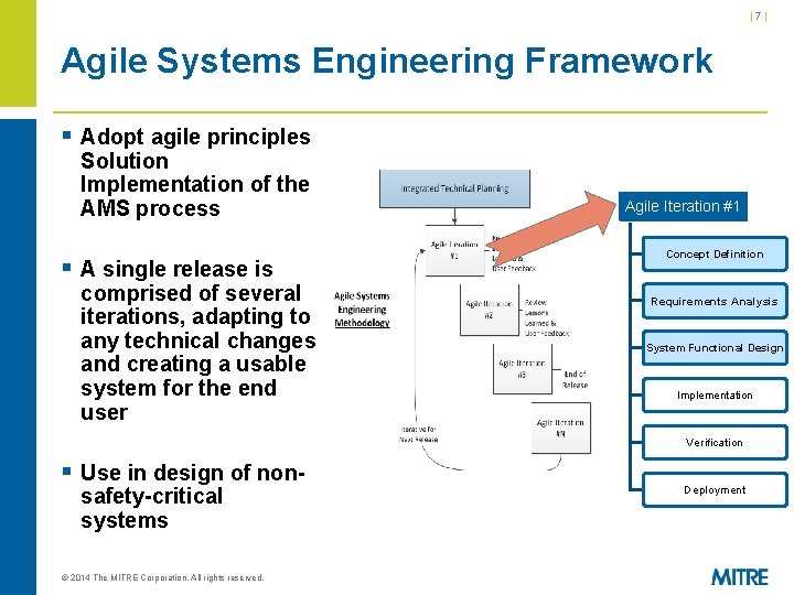 |7| Agile Systems Engineering Framework § Adopt agile principles Solution Implementation of the AMS |7| Agile Systems Engineering Framework § Adopt agile principles Solution Implementation of the AMS