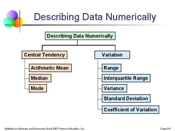 Describing Data Numerically Central Tendency Variation Arithmetic Mean Range Median Interquartile Range Mode Variance