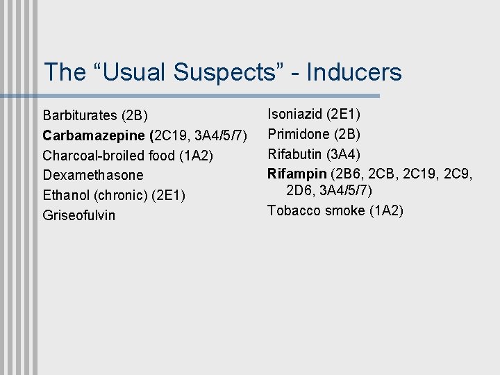 The “Usual Suspects” - Inducers Barbiturates (2 B) Carbamazepine (2 C 19, 3 A