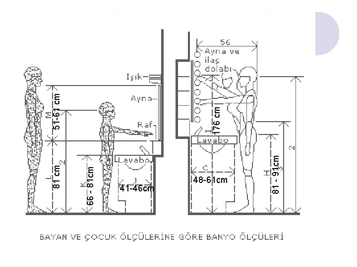 66 - 81 cm 81 cm 41 -46 cm 81 - 91 cm 48