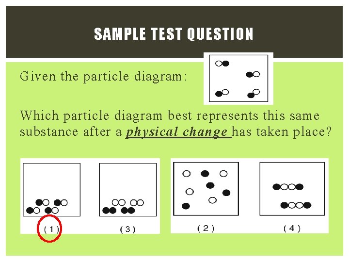 SAMPLE TEST QUESTION Given the particle diagram: Which particle diagram best represents this same SAMPLE TEST QUESTION Given the particle diagram: Which particle diagram best represents this same