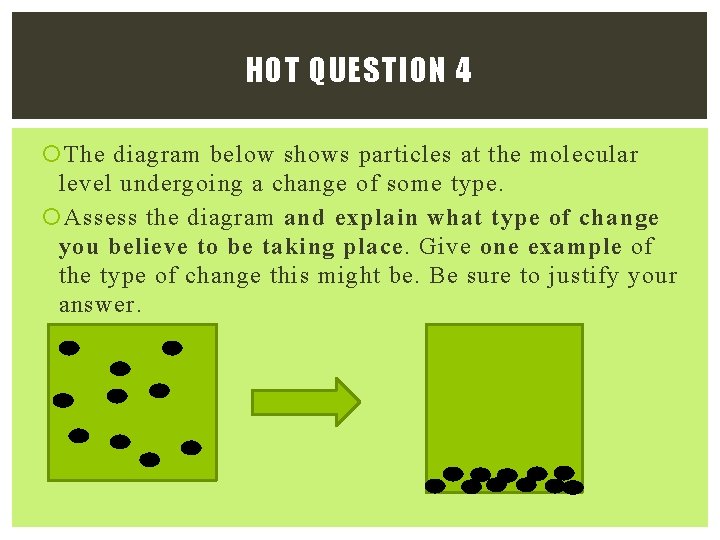 HOT QUESTION 4 The diagram below shows particles at the molecular level undergoing a