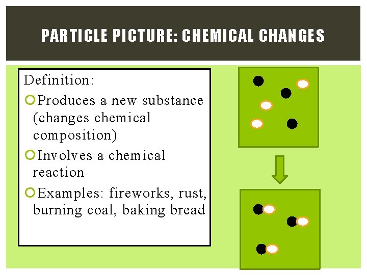 PARTICLE PICTURE: CHEMICAL CHANGES Definition: Produces a new substance (changes chemical composition) Involves a