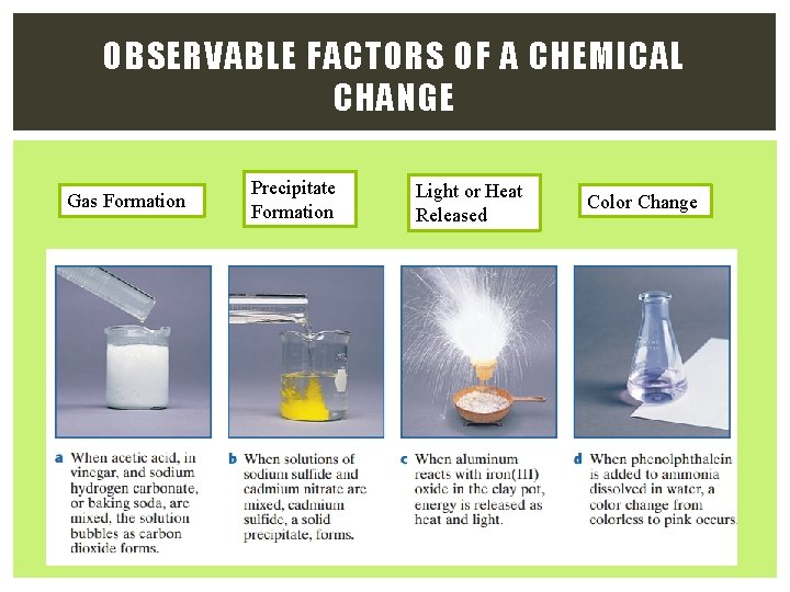 OBSERVABLE FACTORS OF A CHEMICAL CHANGE Gas Formation Precipitate Formation Light or Heat Released OBSERVABLE FACTORS OF A CHEMICAL CHANGE Gas Formation Precipitate Formation Light or Heat Released
