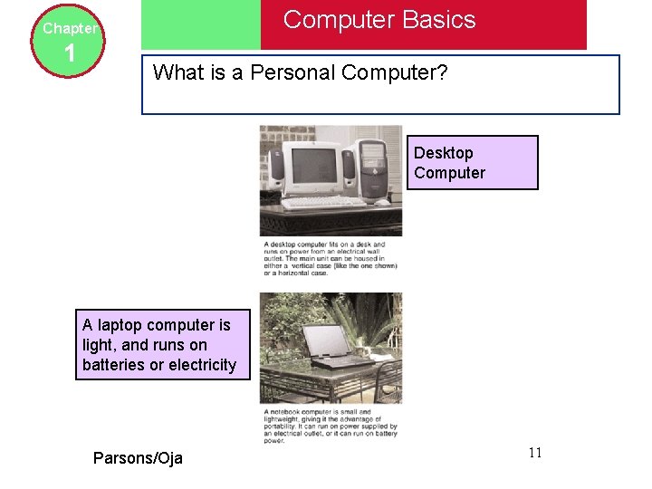 Computer Basics Chapter 1 What is a Personal Computer? Desktop Computer A laptop computer