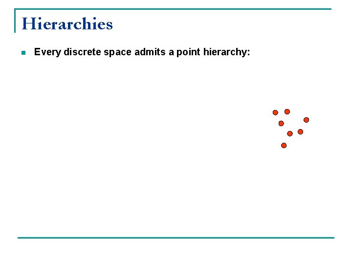 Hierarchies n Every discrete space admits a point hierarchy: 