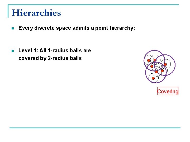 Hierarchies n Every discrete space admits a point hierarchy: n Level 1: All 1