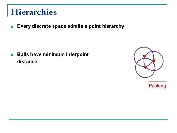 Hierarchies n Every discrete space admits a point hierarchy: n Balls have minimum interpoint