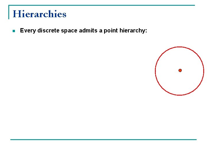 Hierarchies n Every discrete space admits a point hierarchy: 