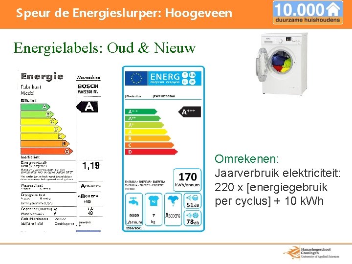 Speur de Energieslurper: Hoogeveen Energielabels: Oud & Nieuw Omrekenen: Jaarverbruik elektriciteit: 220 x [energiegebruik