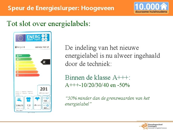Speur de Energieslurper: Hoogeveen Tot slot over energielabels: De indeling van het nieuwe energielabel