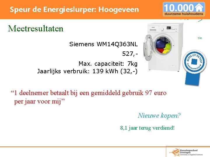 Speur de Energieslurper: Hoogeveen Meetresultaten Siemens WM 14 Q 363 NL 527, Max. capaciteit: