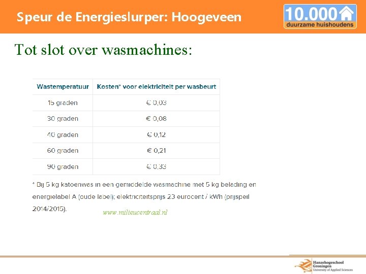 Speur de Energieslurper: Hoogeveen Tot slot over wasmachines: www. milieucentraal. nl 