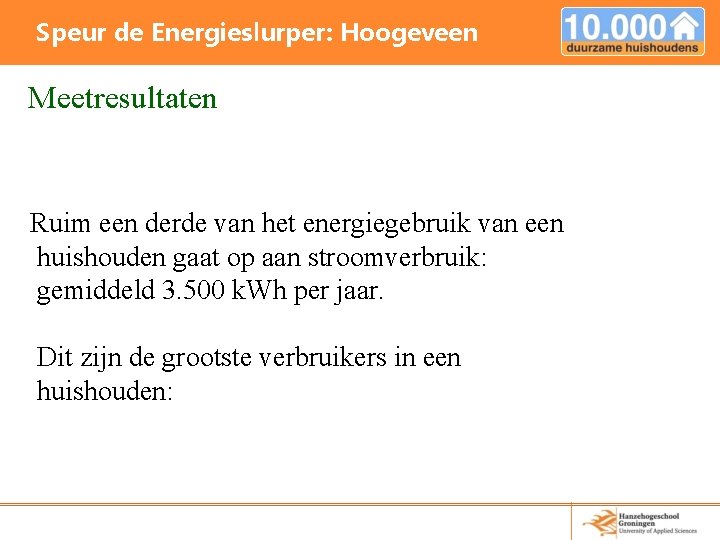 Speur de Energieslurper: Hoogeveen Meetresultaten Ruim een derde van het energiegebruik van een huishouden