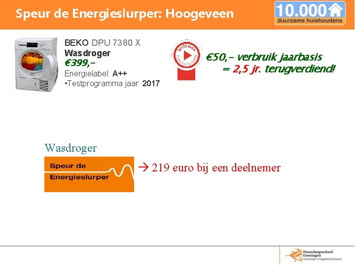 Speur de Energieslurper: Hoogeveen BEKO DPU 7380 X Wasdroger € 399, - Energielabel: A++