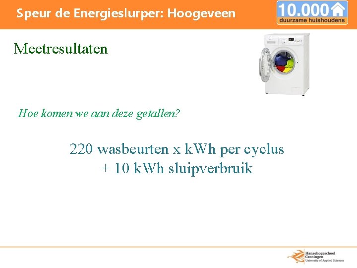 Speur de Energieslurper: Hoogeveen Meetresultaten Hoe komen we aan deze getallen? 220 wasbeurten x