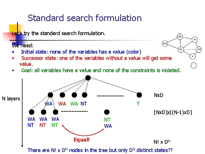 Standard search formulation Let’s try the standard search formulation. We need: • Initial state: