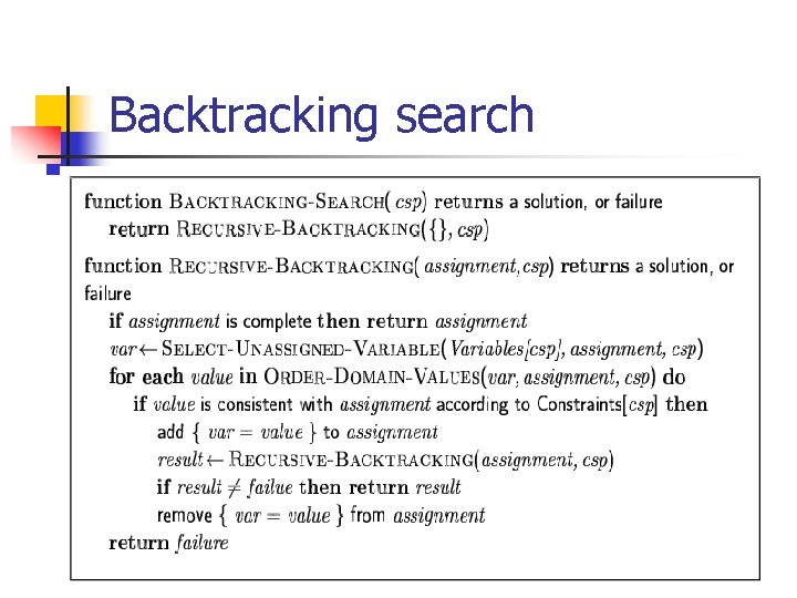Backtracking search 