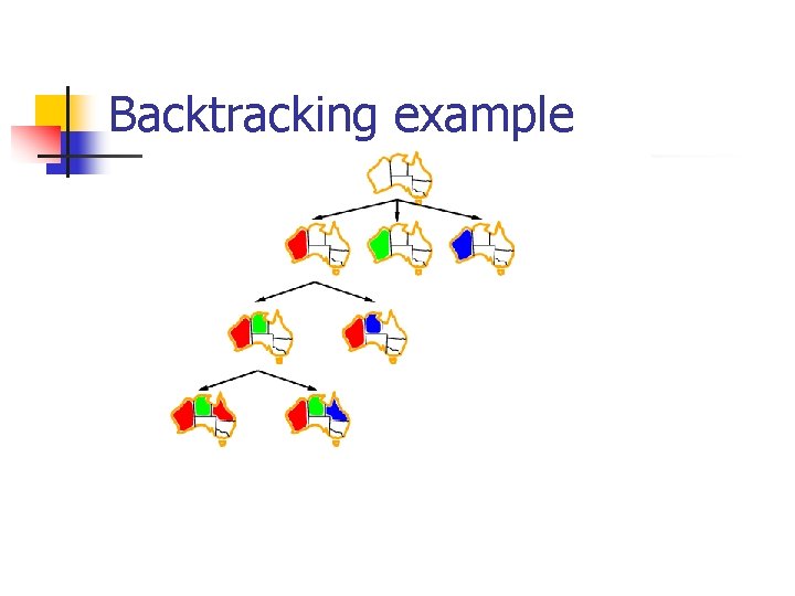 Backtracking example 