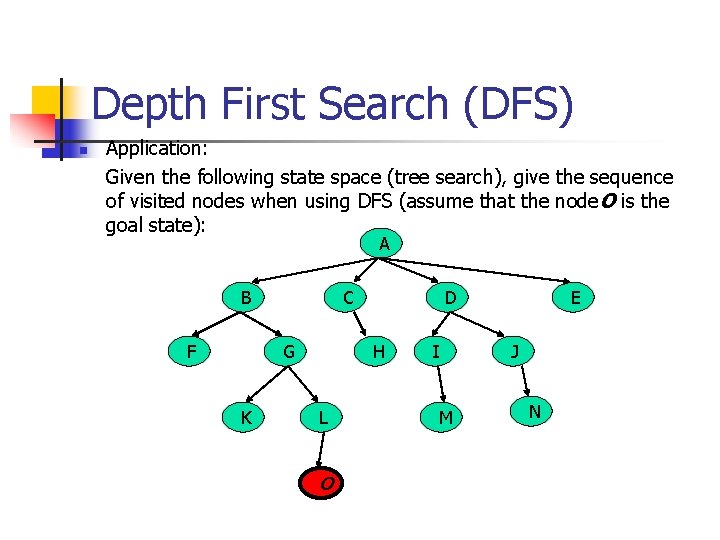 Depth First Search (DFS) n Application: Given the following state space (tree search), give