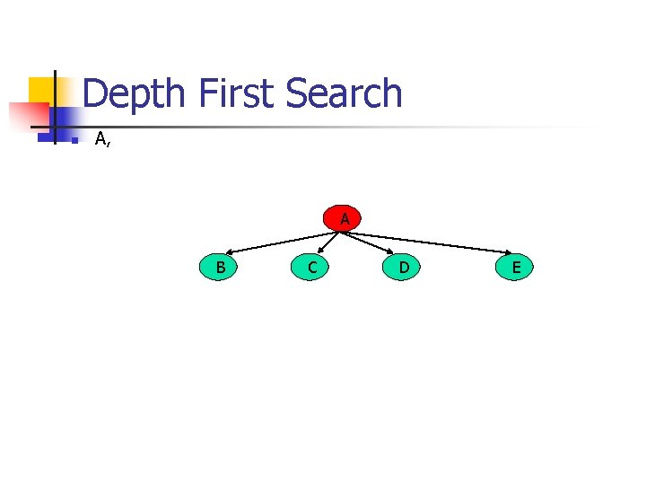 Depth First Search n A, A B C D E 