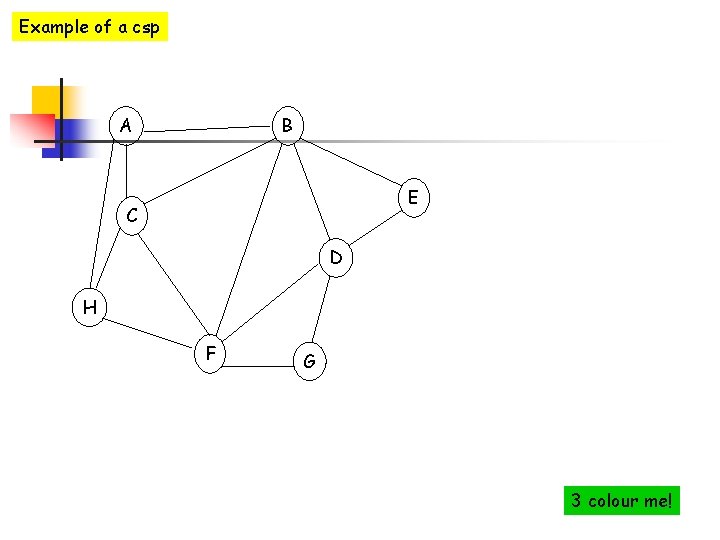 Example of a csp A B E C D H F G 3 colour