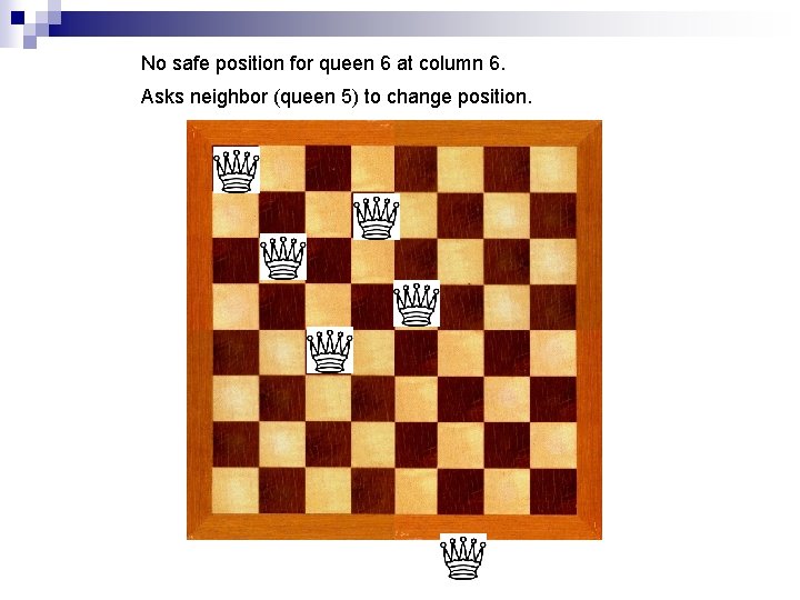 No safe position for queen 6 at column 6. Asks neighbor (queen 5) to