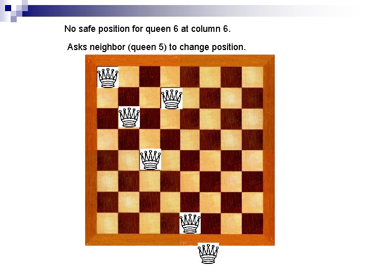 No safe position for queen 6 at column 6. Asks neighbor (queen 5) to