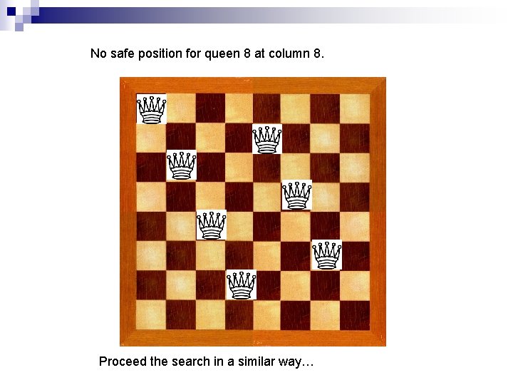 No safe position for queen 8 at column 8. Proceed the search in a