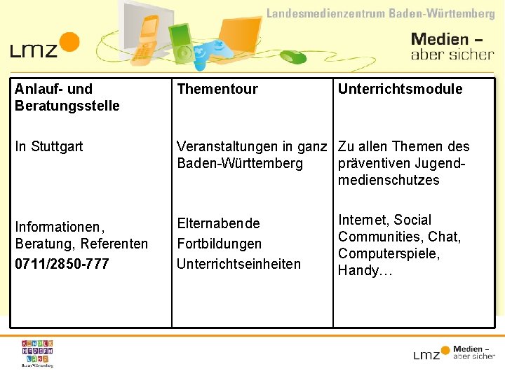 Anlauf- und Beratungsstelle Thementour Blindtextblindtext Unterrichtsmodule Blindtext In Stuttgart Veranstaltungen in ganz Zu allen