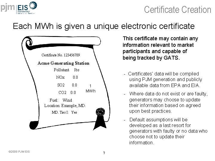 Certificate Creation Each MWh is given a unique electronic certificate This certificate may contain