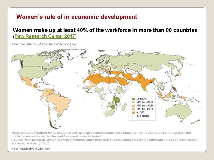 Women’s role of in economic development Women make up at least 40% of the