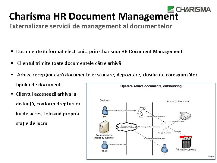 Charisma HR Document Management Externalizare servicii de management al documentelor § Documente în format